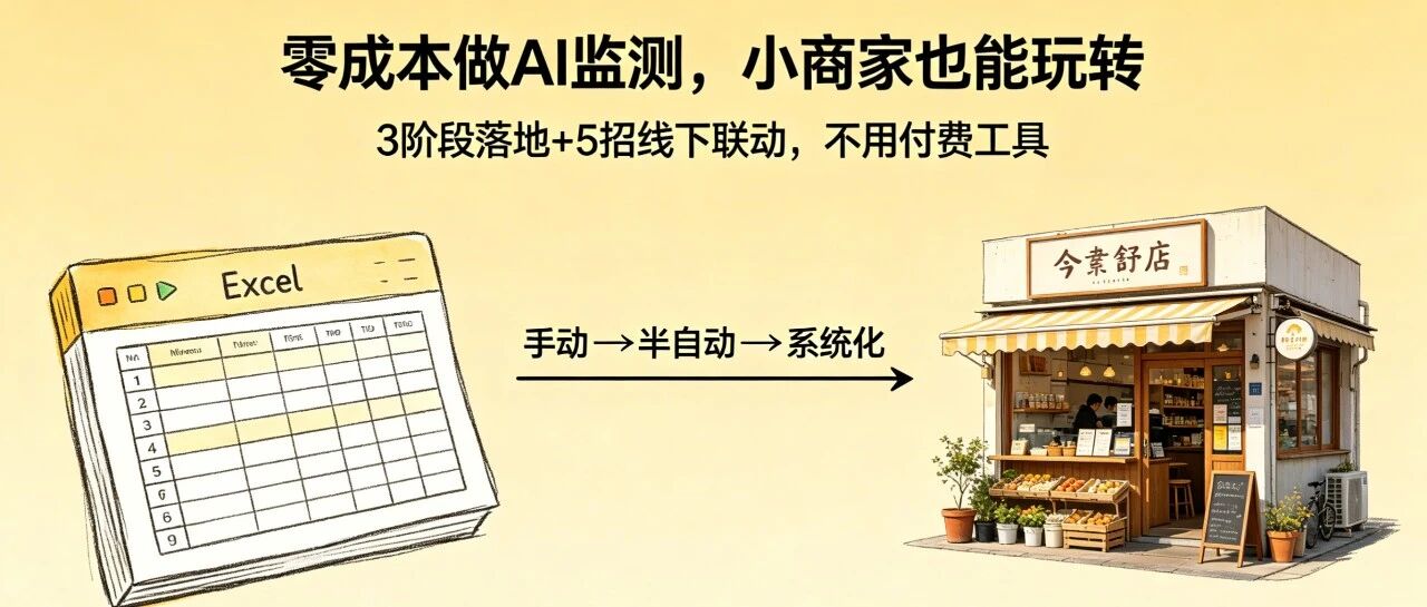 第十篇 中小商家做AI GEO，零预算也能搭监测系统——手把手起步指南